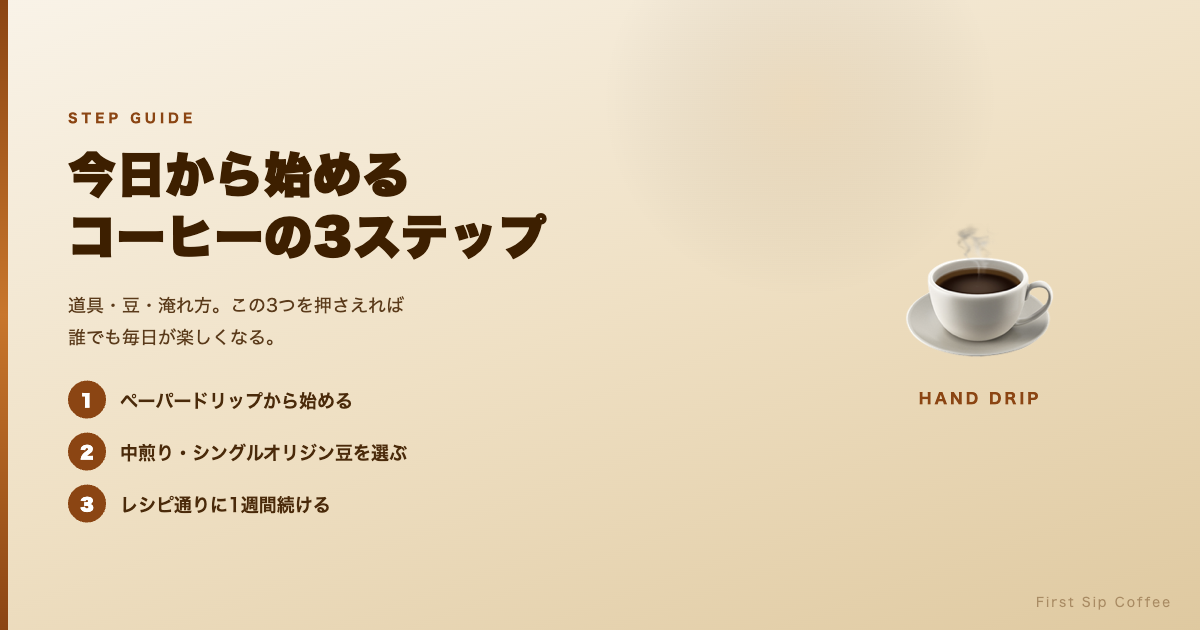 今日から始めるコーヒーの3ステップ